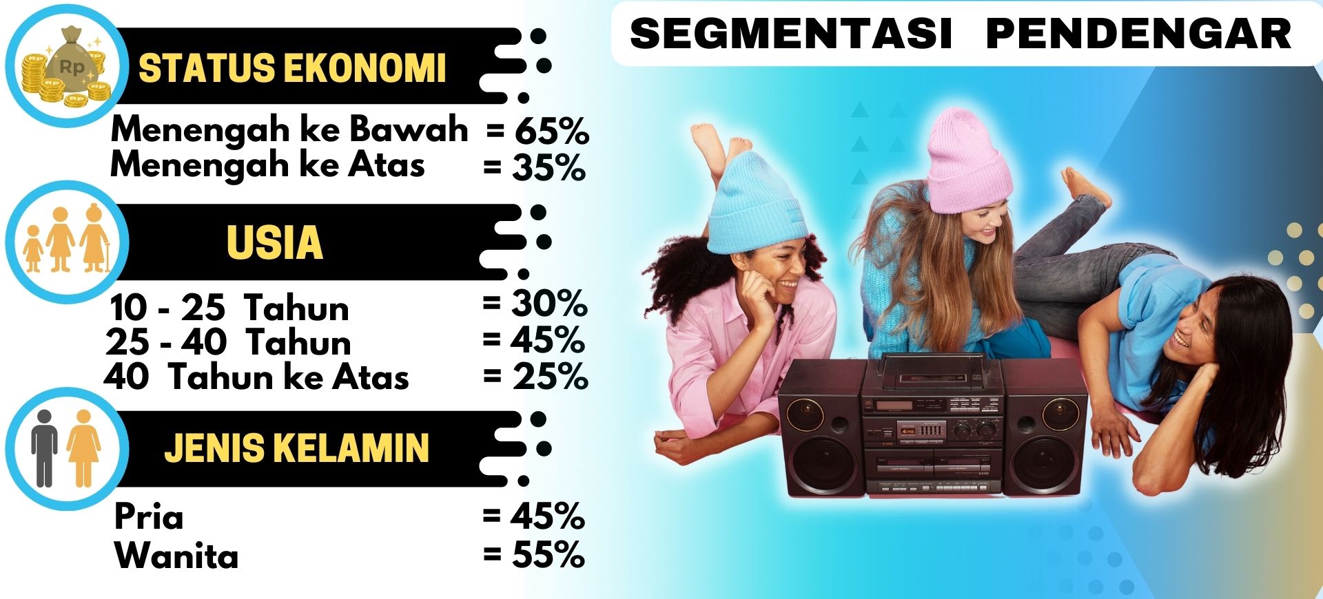 data-perusahaa-3