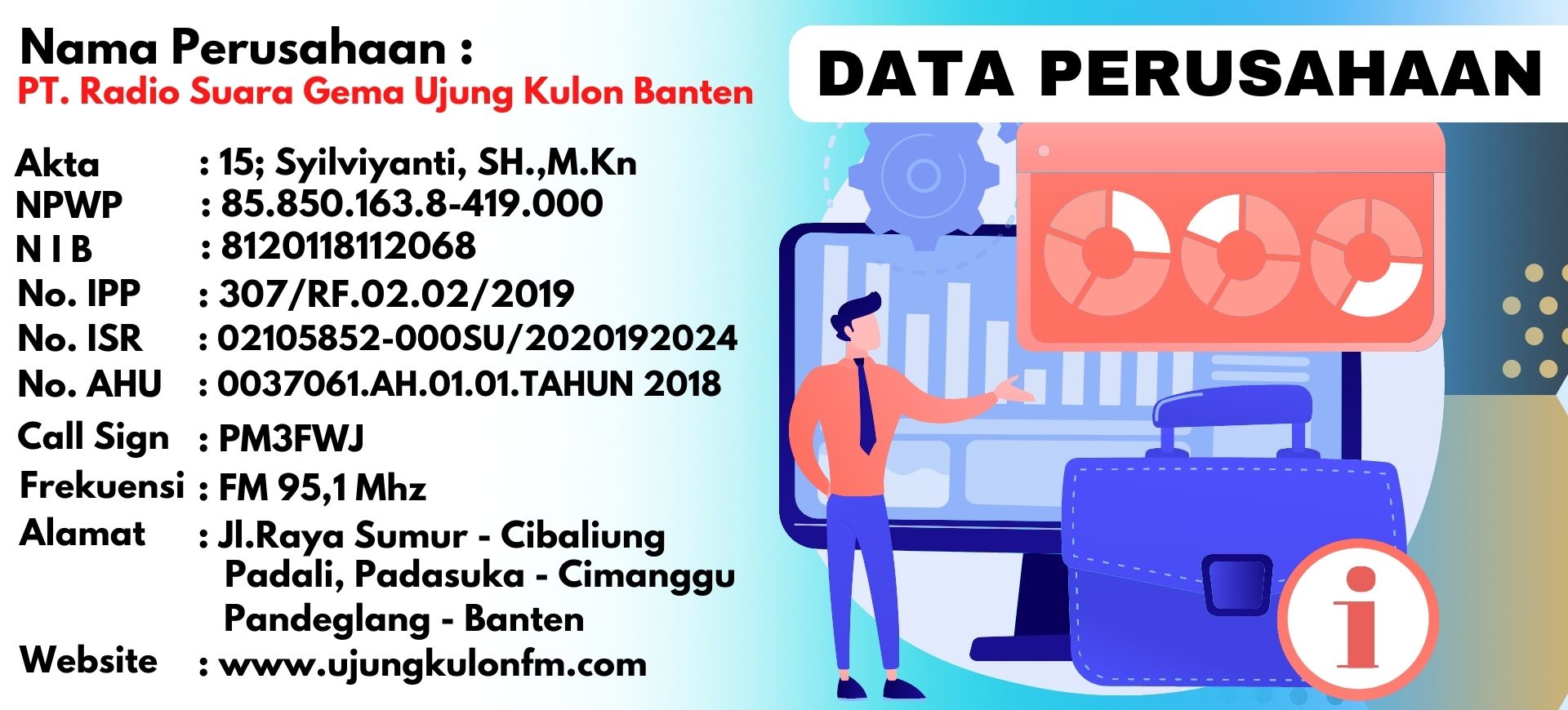 Data Perusahaan